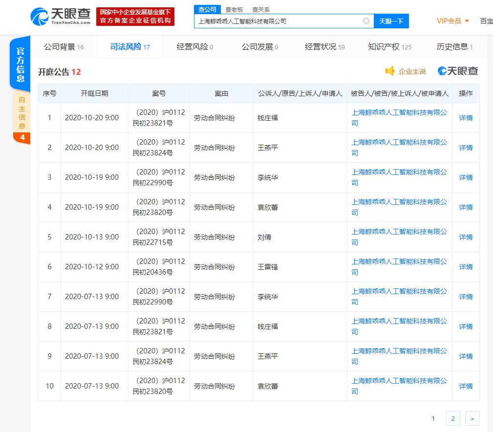 张恒被限制消费背后 关联公司劳动合同纠纷与人工智能服务行业的合规警示