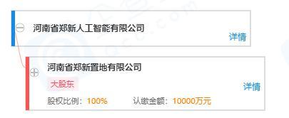 6.1亿元竞得郑州61亩土地 河南房企加码布局与人工智能公共服务的融合机遇