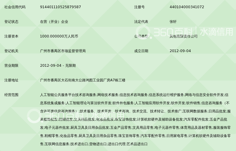 智算未来 广州踏浪者计算机技术服务的人工智能公共服务技术咨询之道