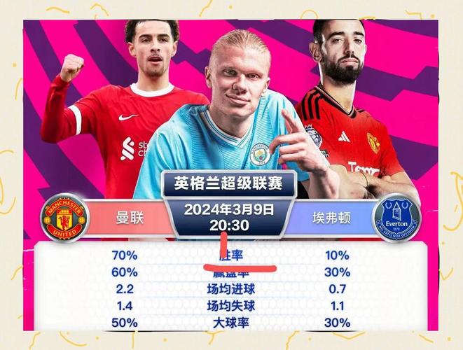 全面压制！近16场英超面对埃弗顿，曼城13胜3平保持不败