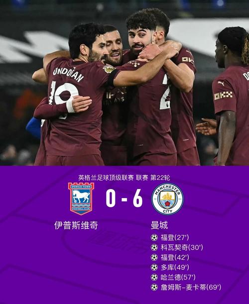 曼联近6场豪取4胜,英超同期胜场数仅次于赢下5场的阿森纳