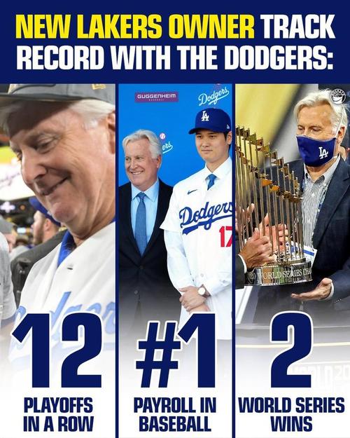 百亿卖队!湖人官方:马克-沃尔特正式以多数股权收购球队