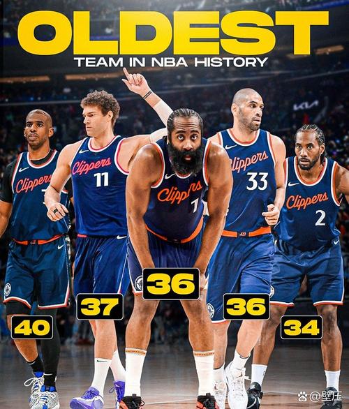 一边争冠一边争状元？快船越惨 雷霆越爽！乔治的含金量还在上升~